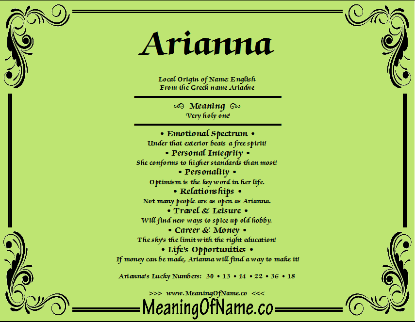 28+ The name arianna meaning information