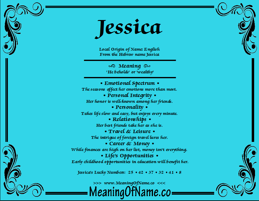 Jessica name What Does