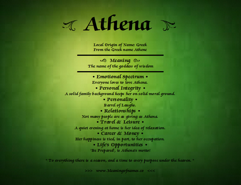 Athena - Meaning of Name