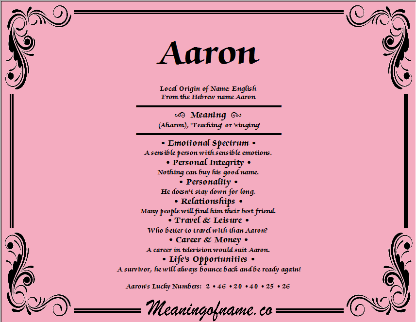 Aaron - Meaning of Name