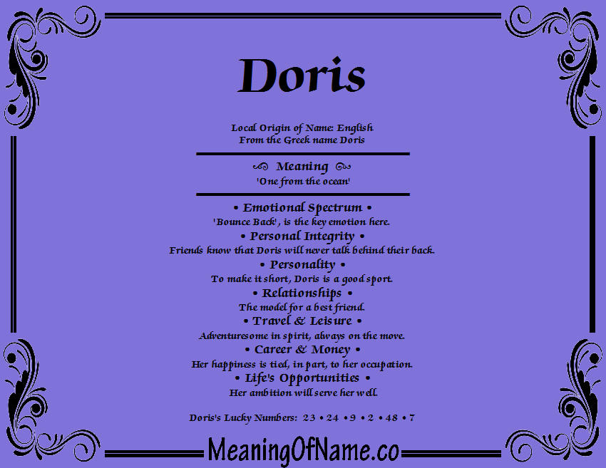 meaning of name Doris