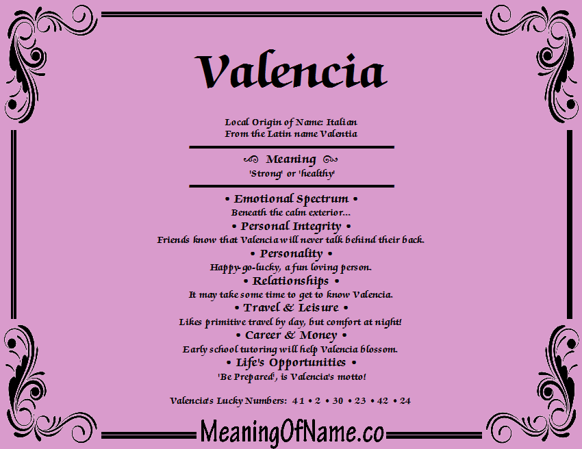 Valencia - Meaning of Name