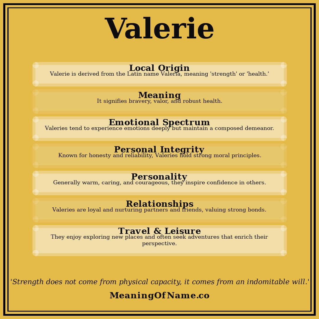 Valerie name meaning poster