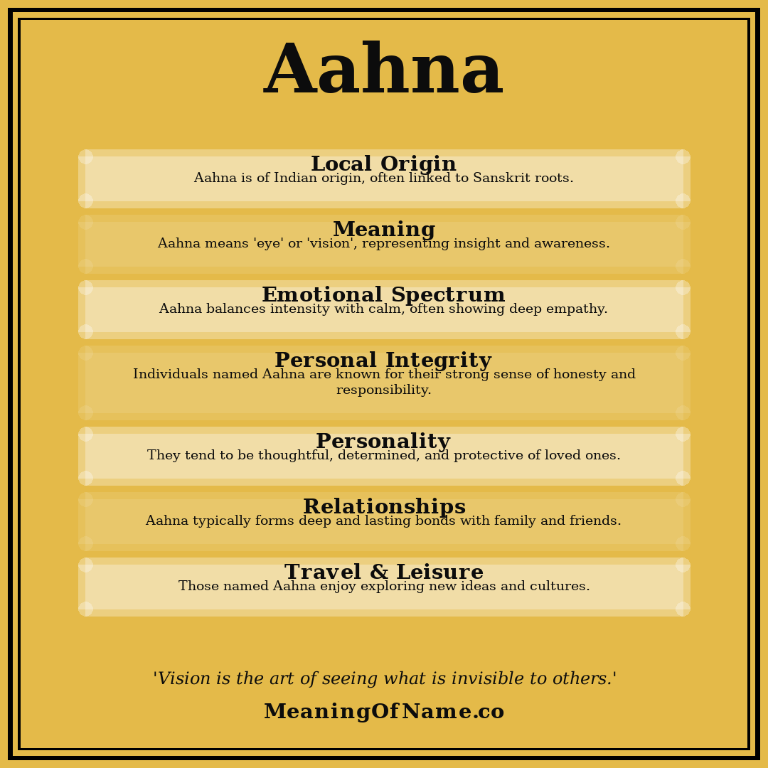 Aahna name meaning poster