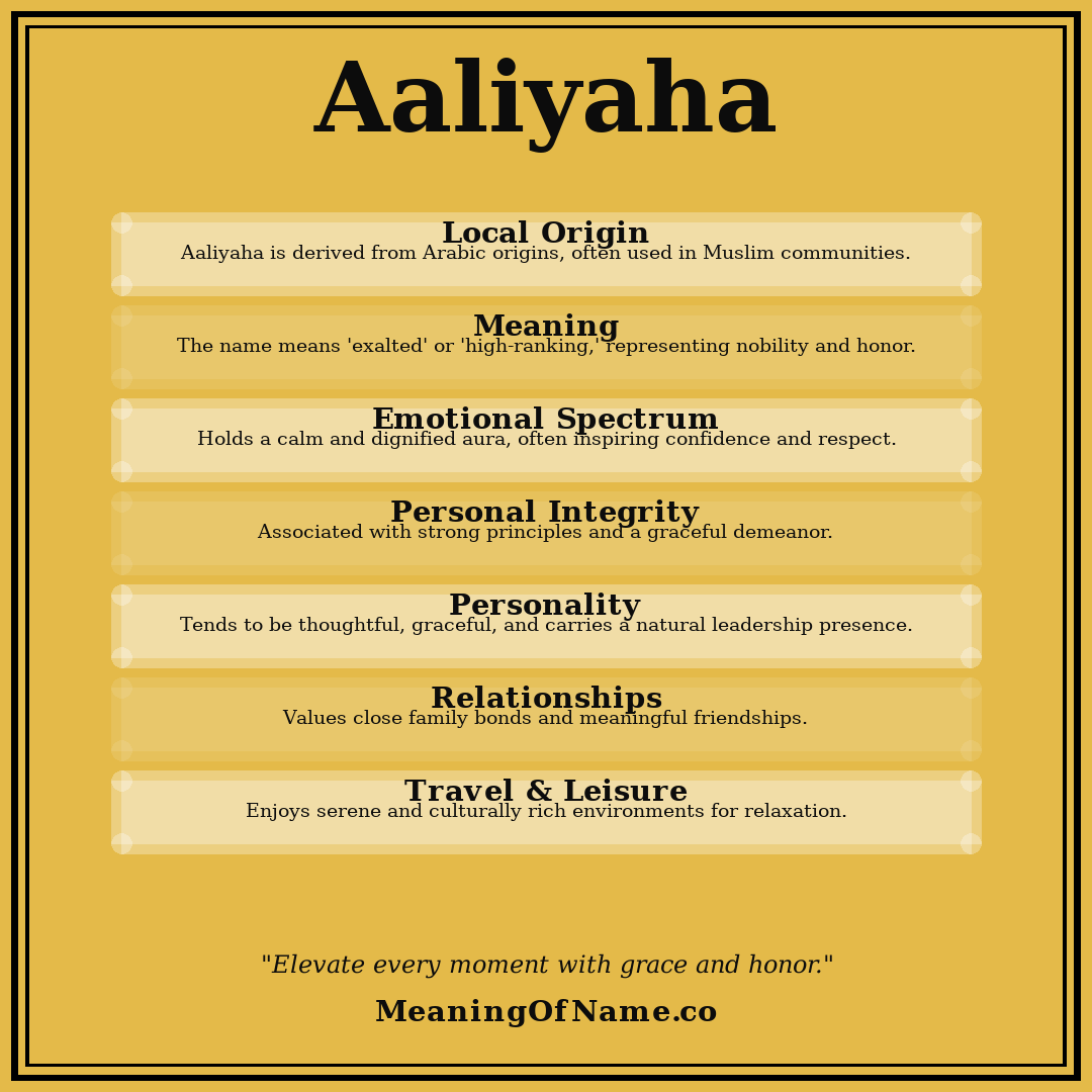 Aaliyaha name meaning poster