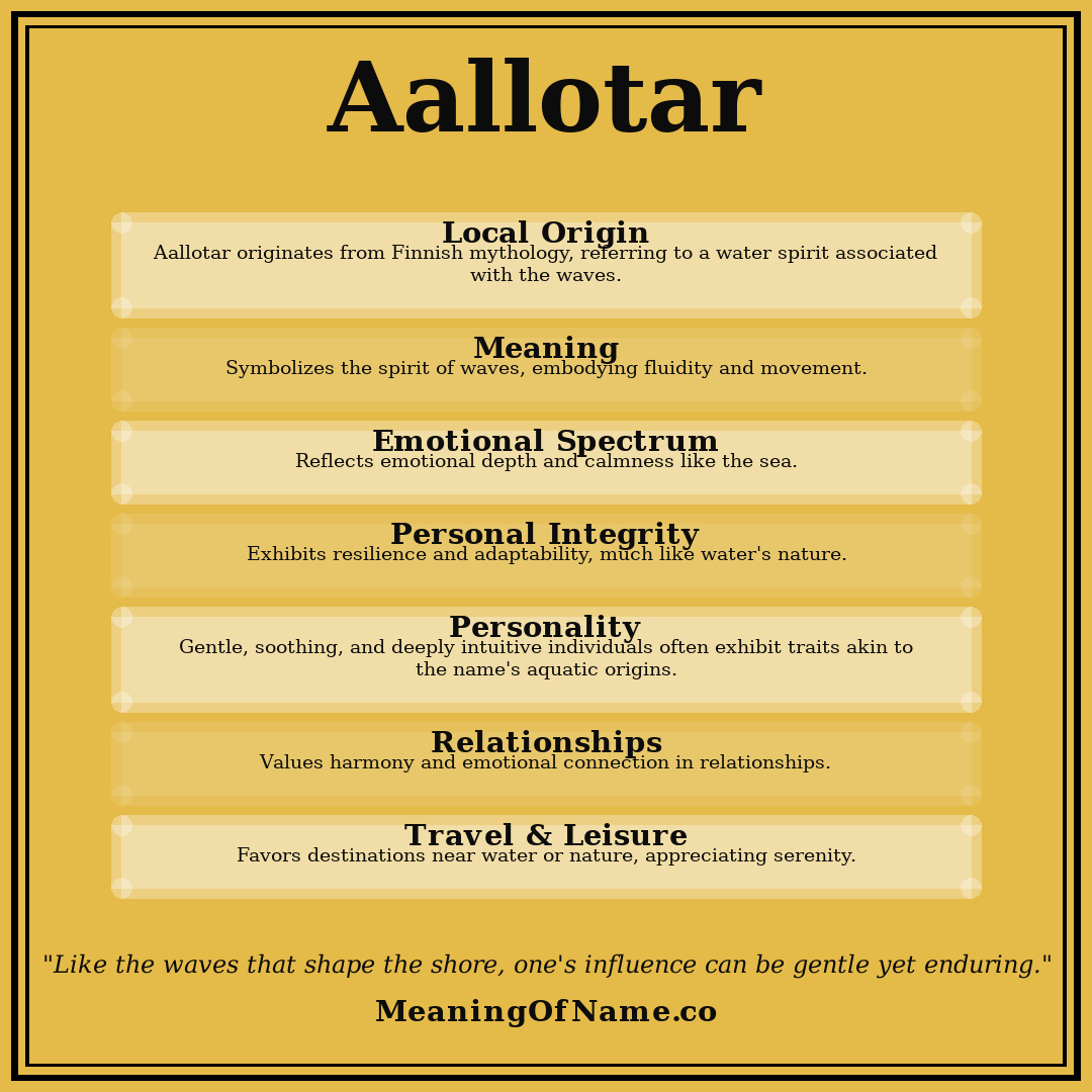 Aallotar name meaning poster