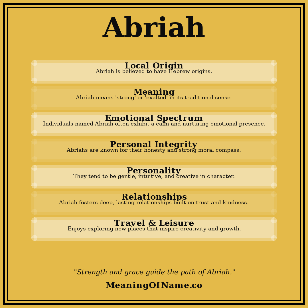 Abriah name meaning poster