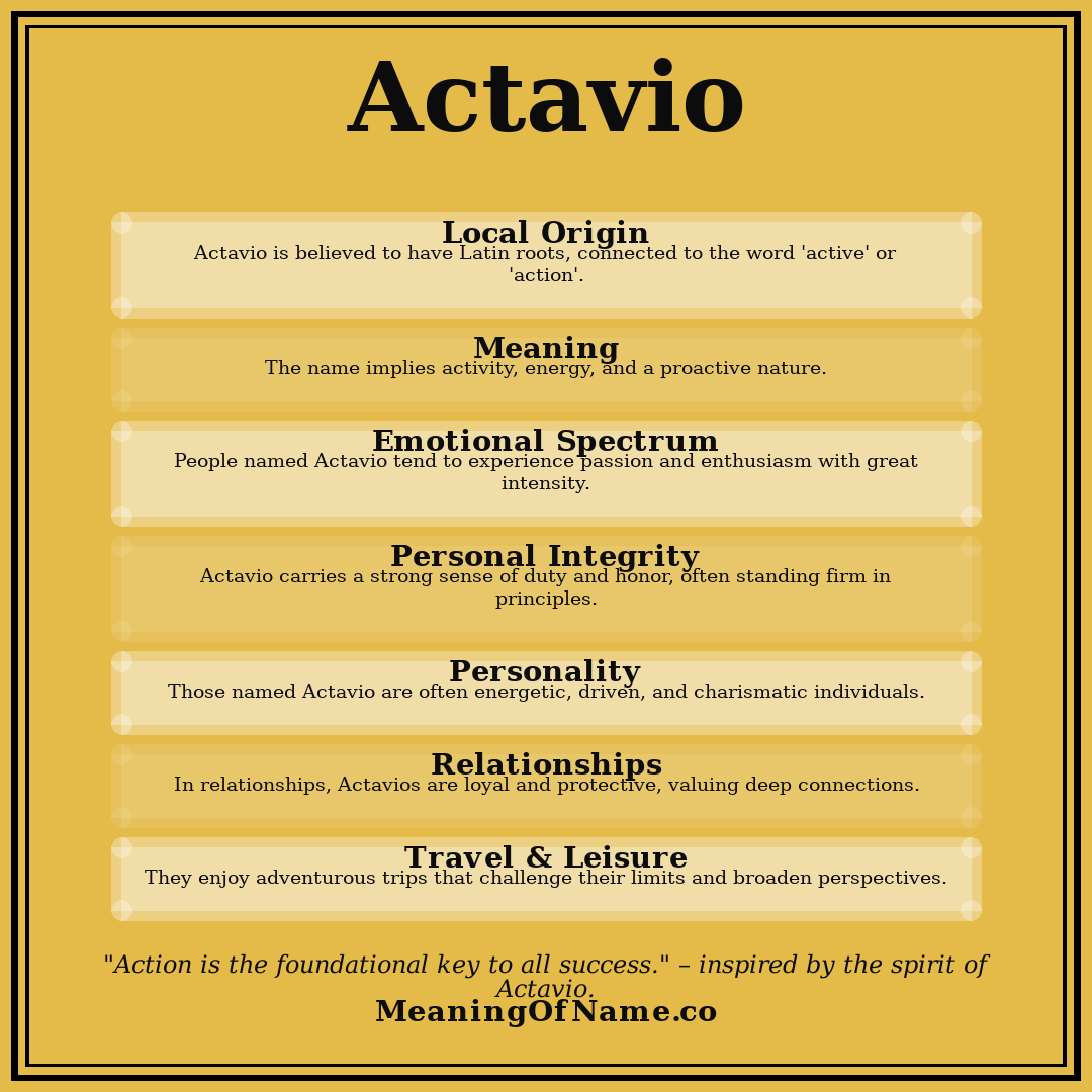 Actavio name meaning poster