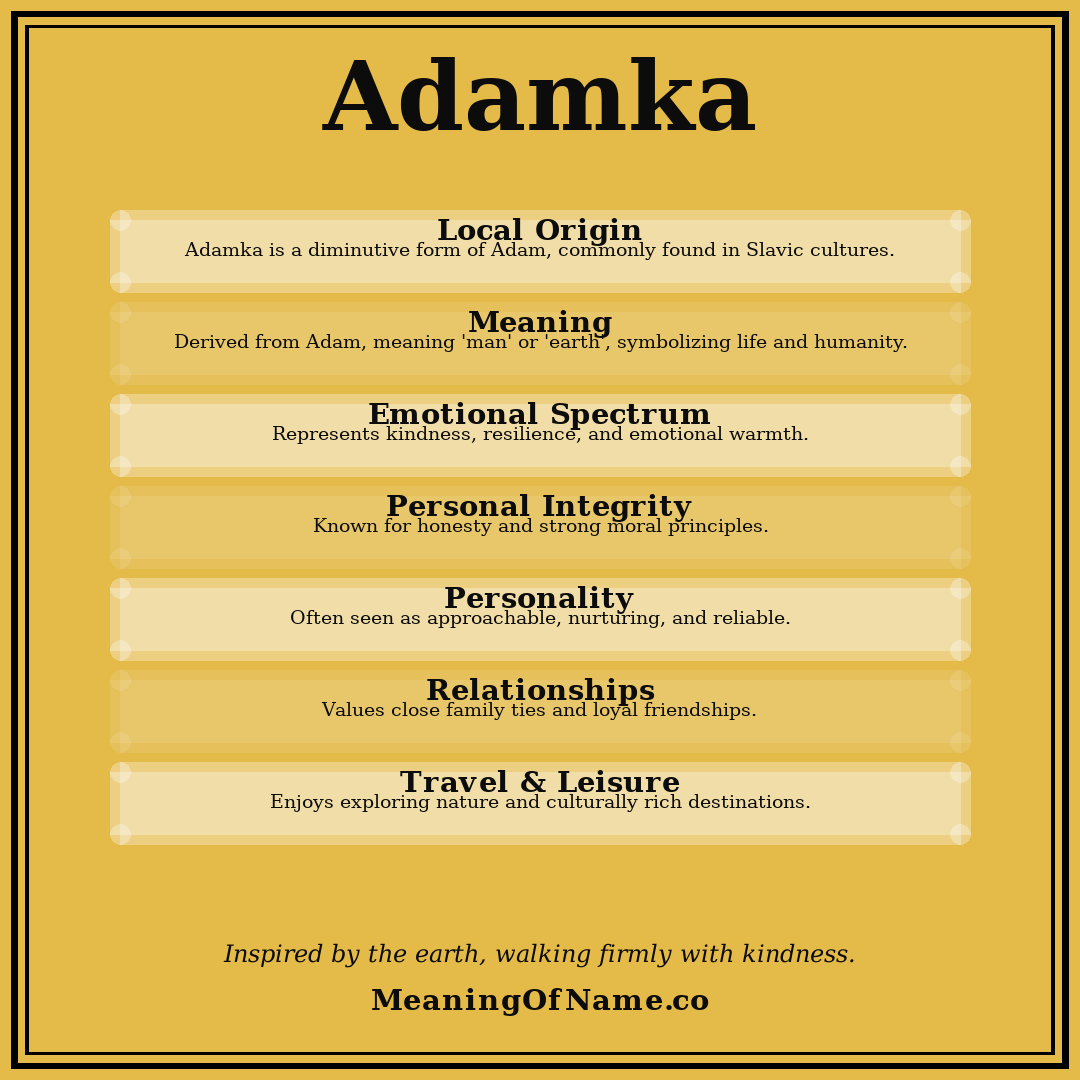 Adamka name meaning poster