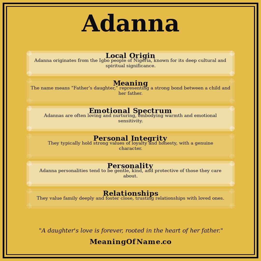 Adanna name meaning poster