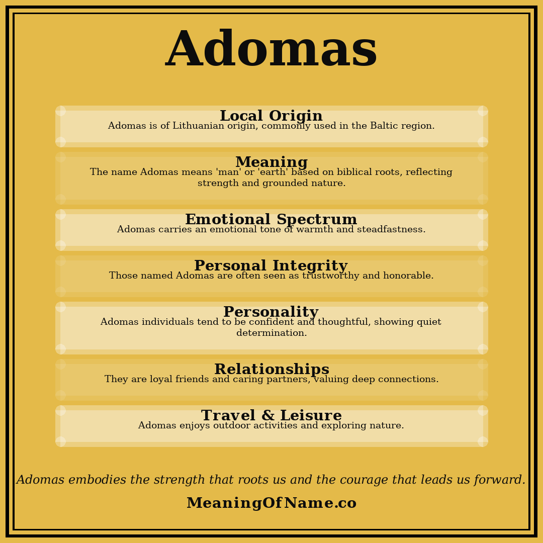Adomas name meaning poster