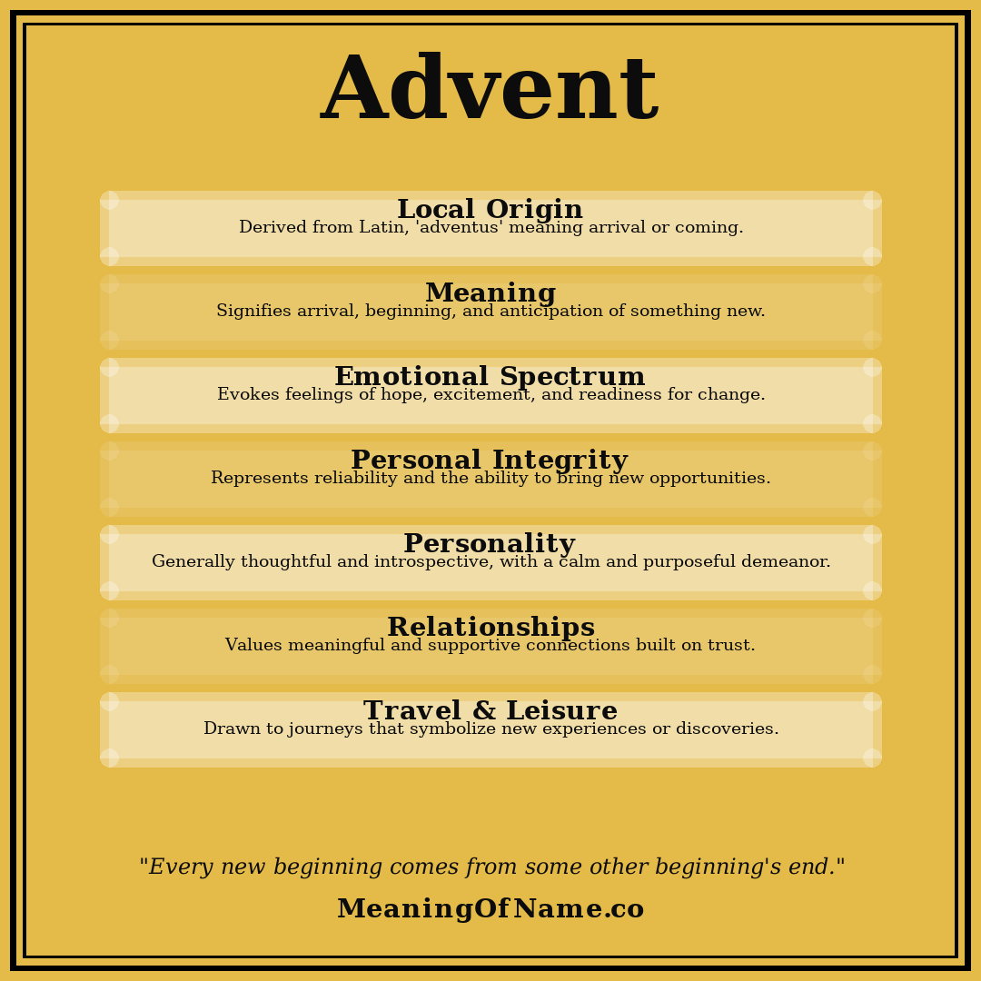 Advent name meaning poster