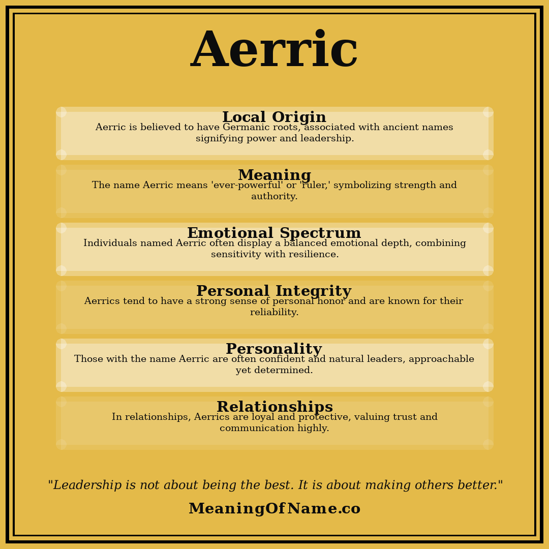 Aerric name meaning poster