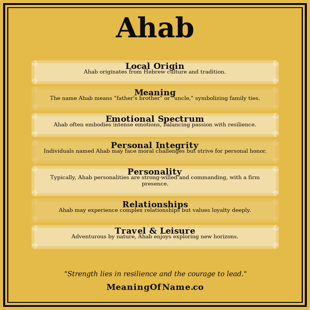 Ahab name meaning poster