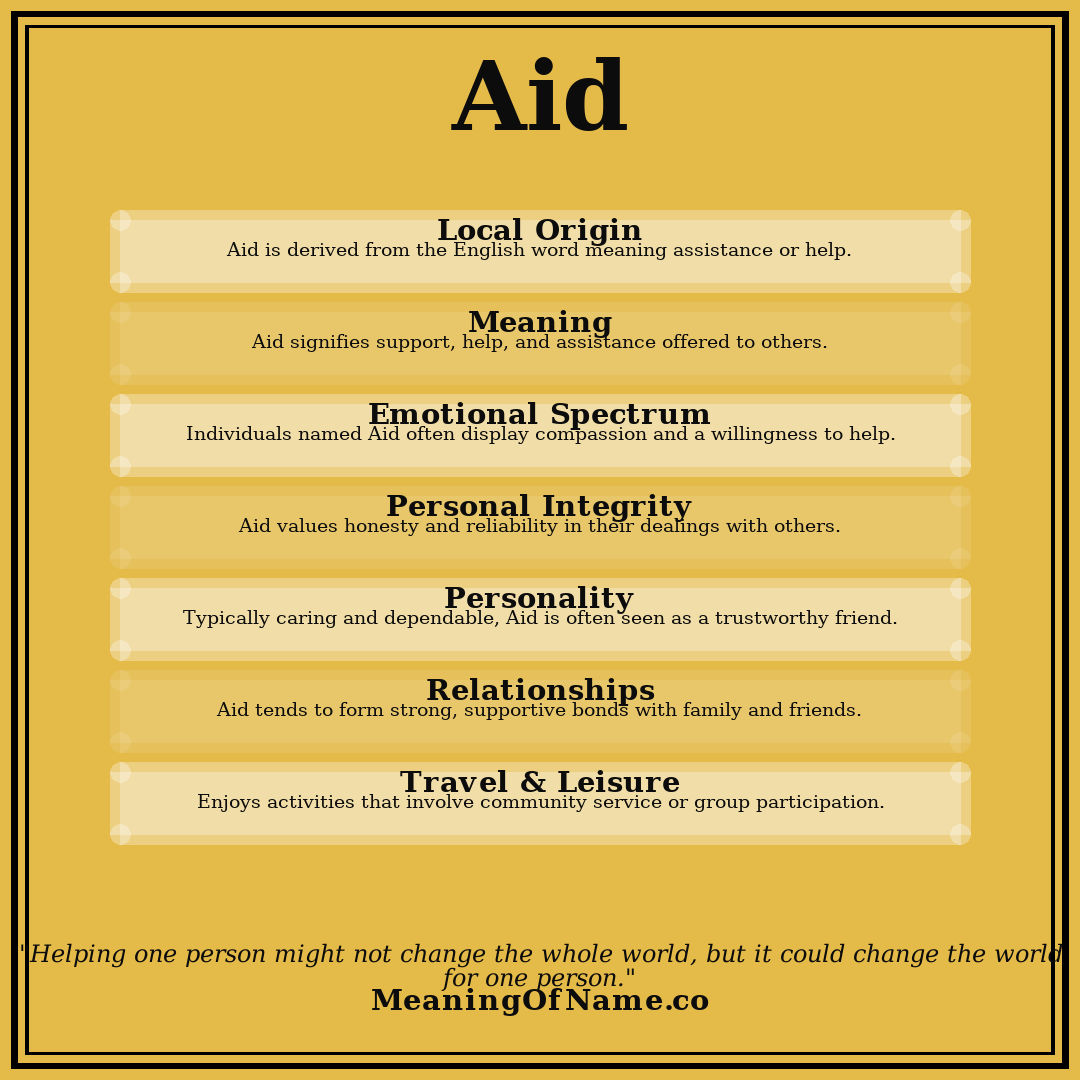 Aid name meaning poster