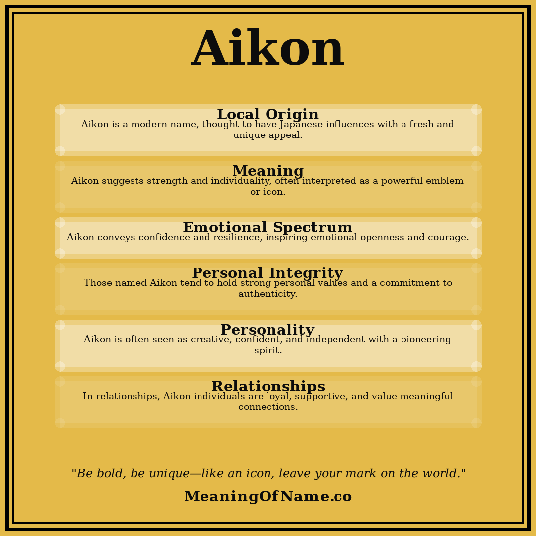 Aikon name meaning poster
