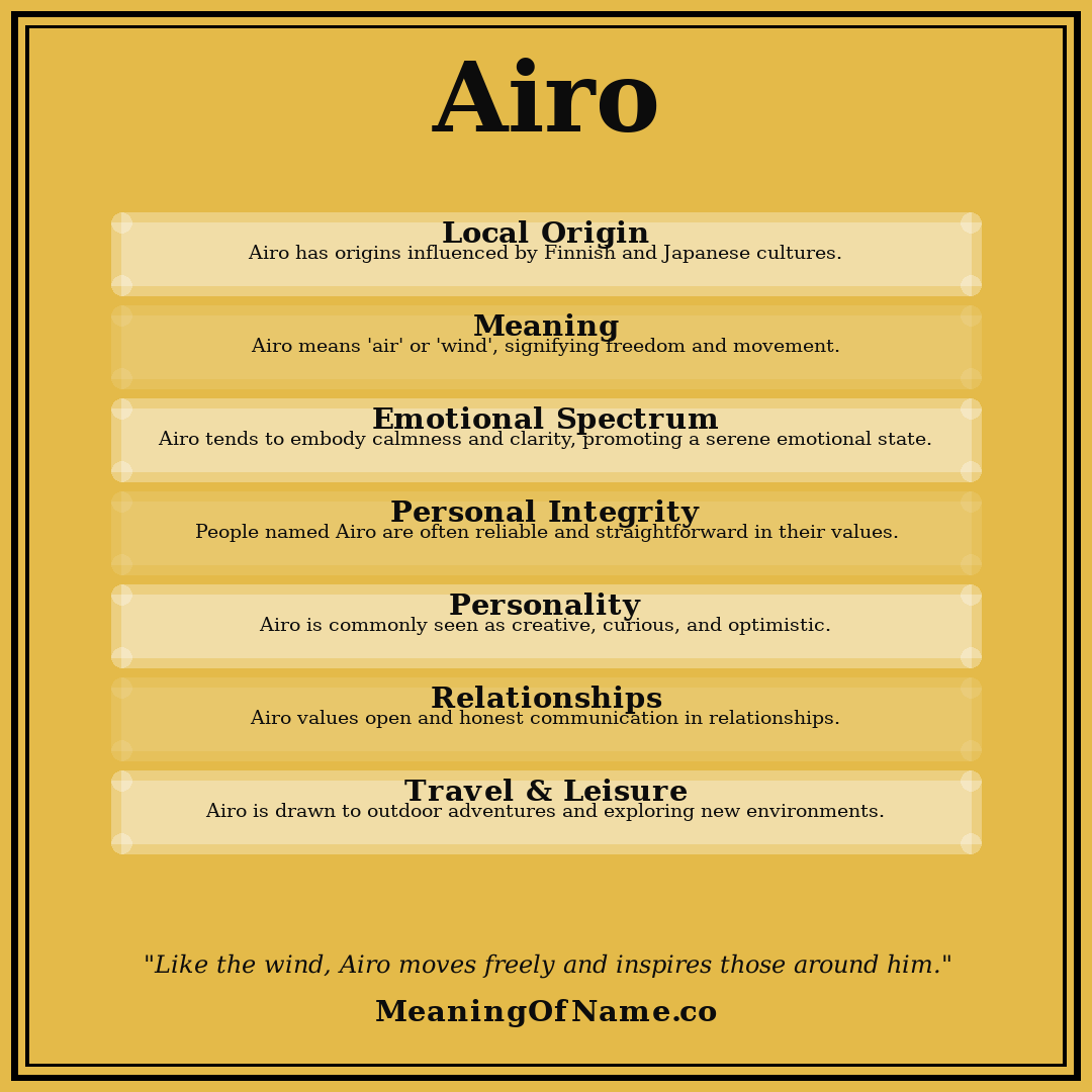 Airo name meaning poster