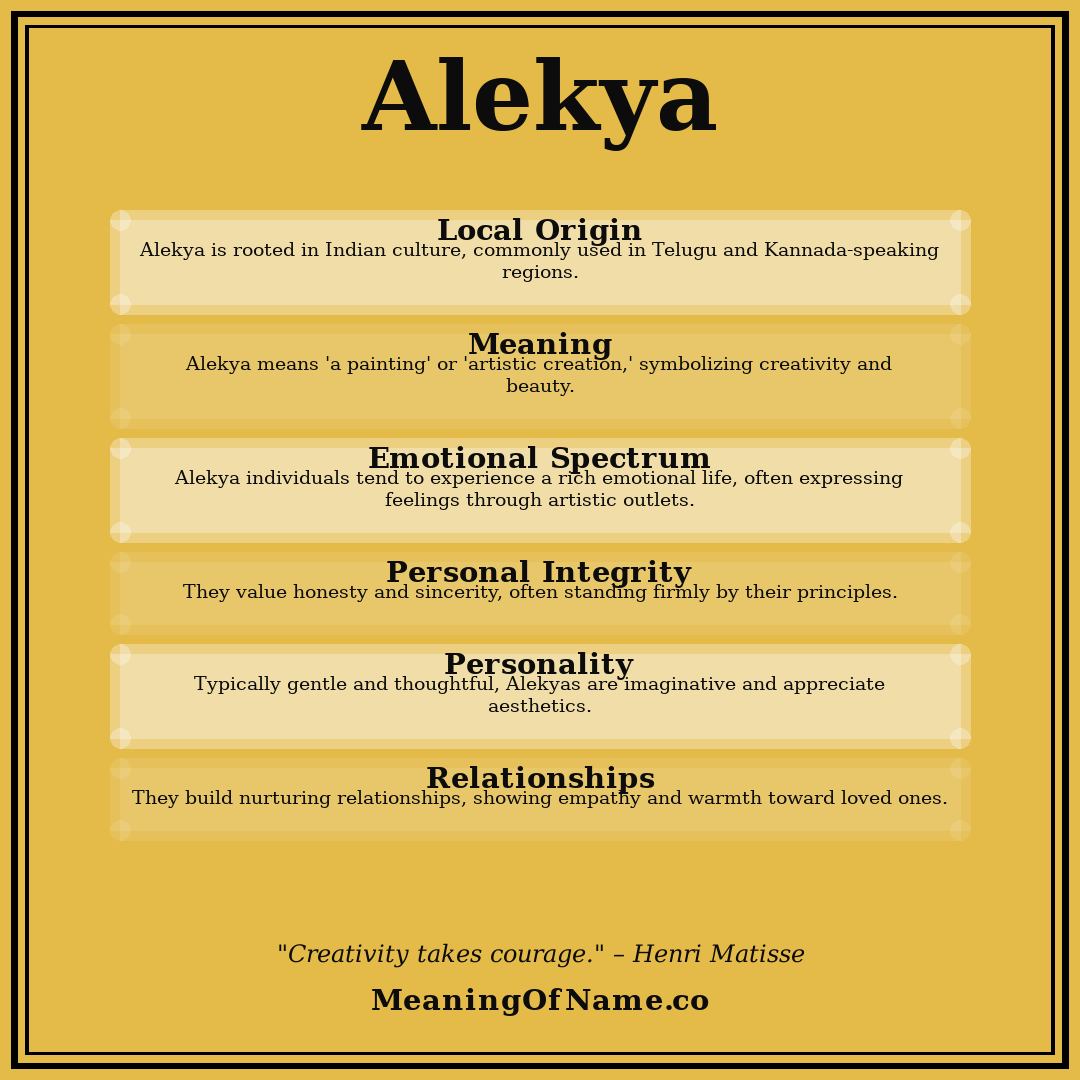 Alekya name meaning poster