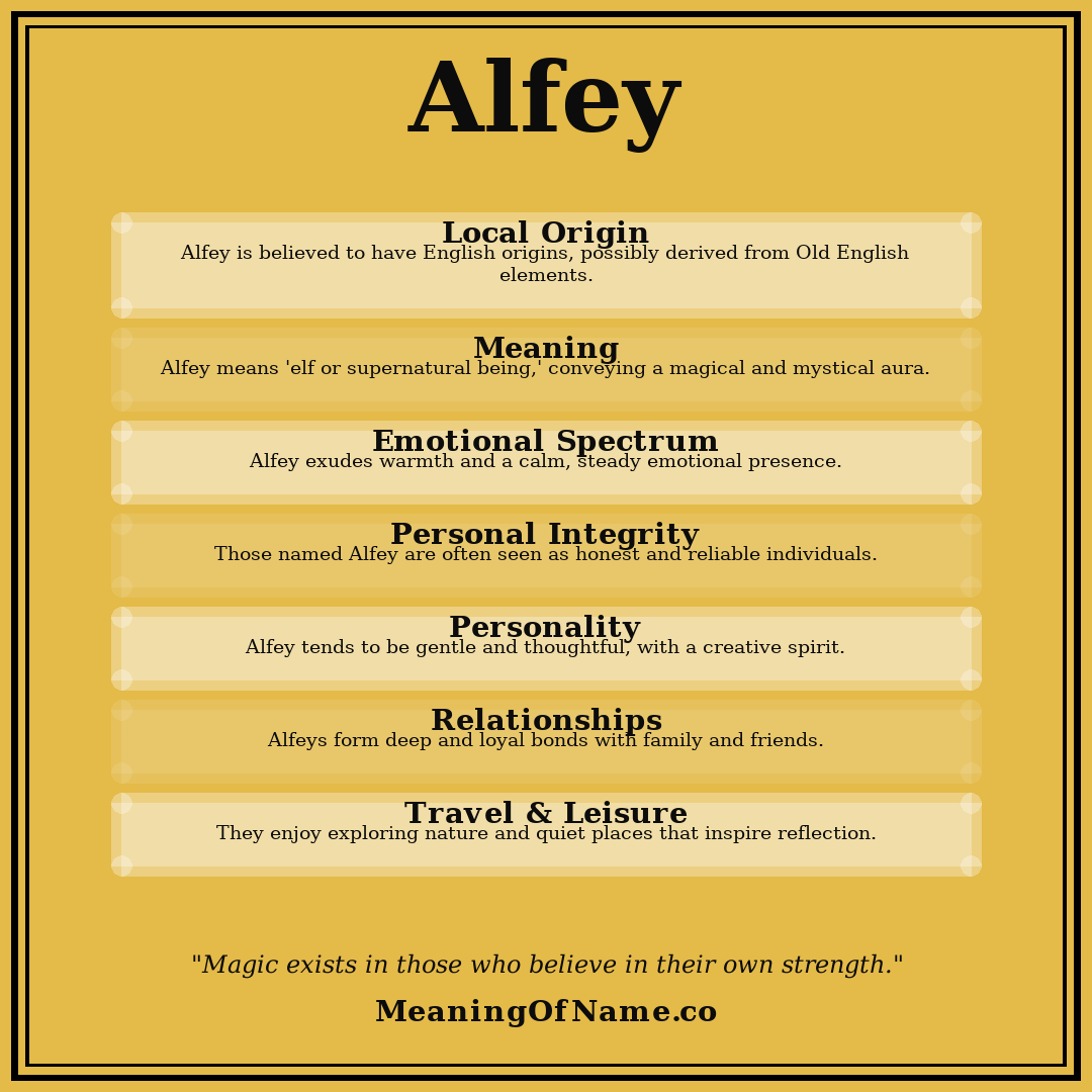 Alfey name meaning poster