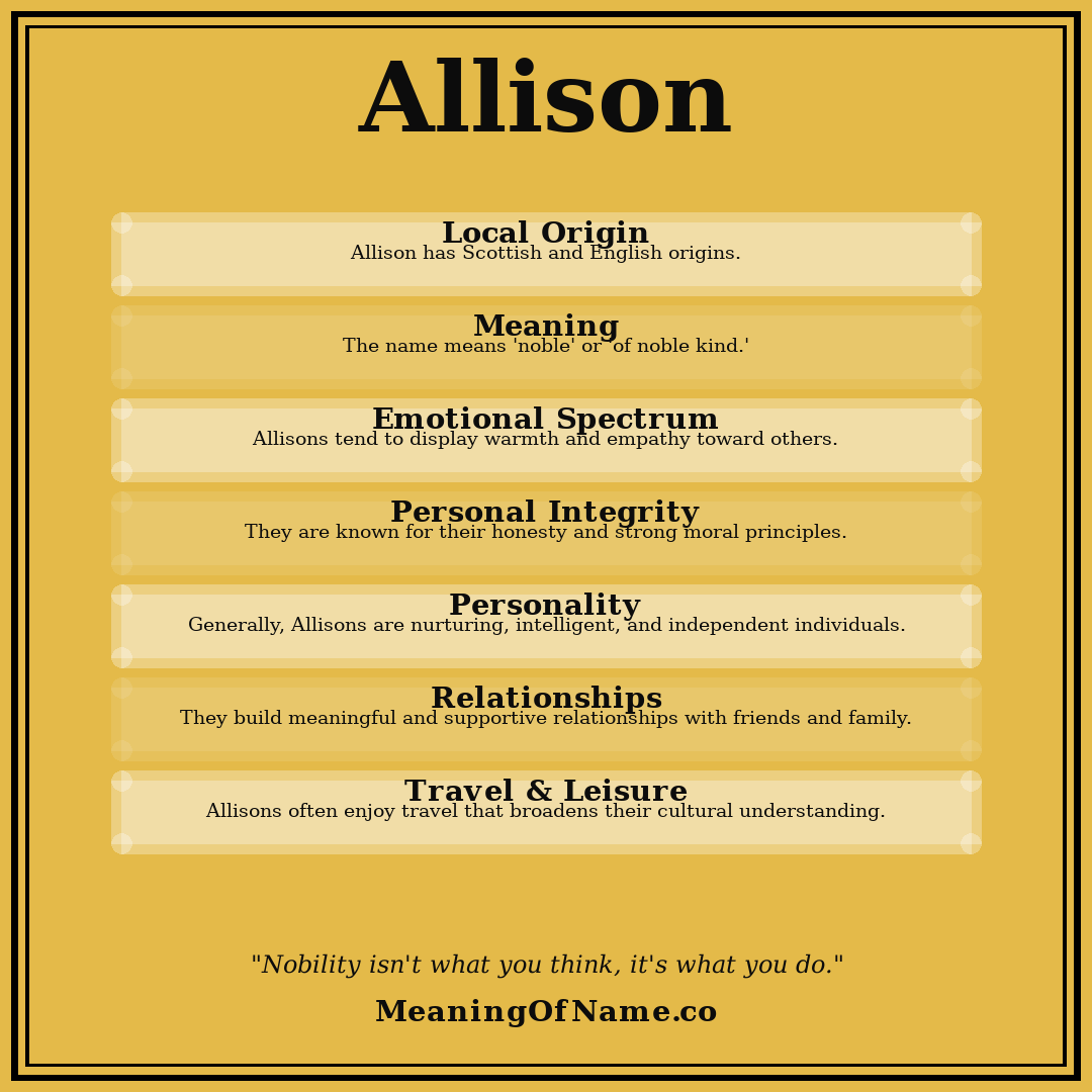 Allison name meaning poster