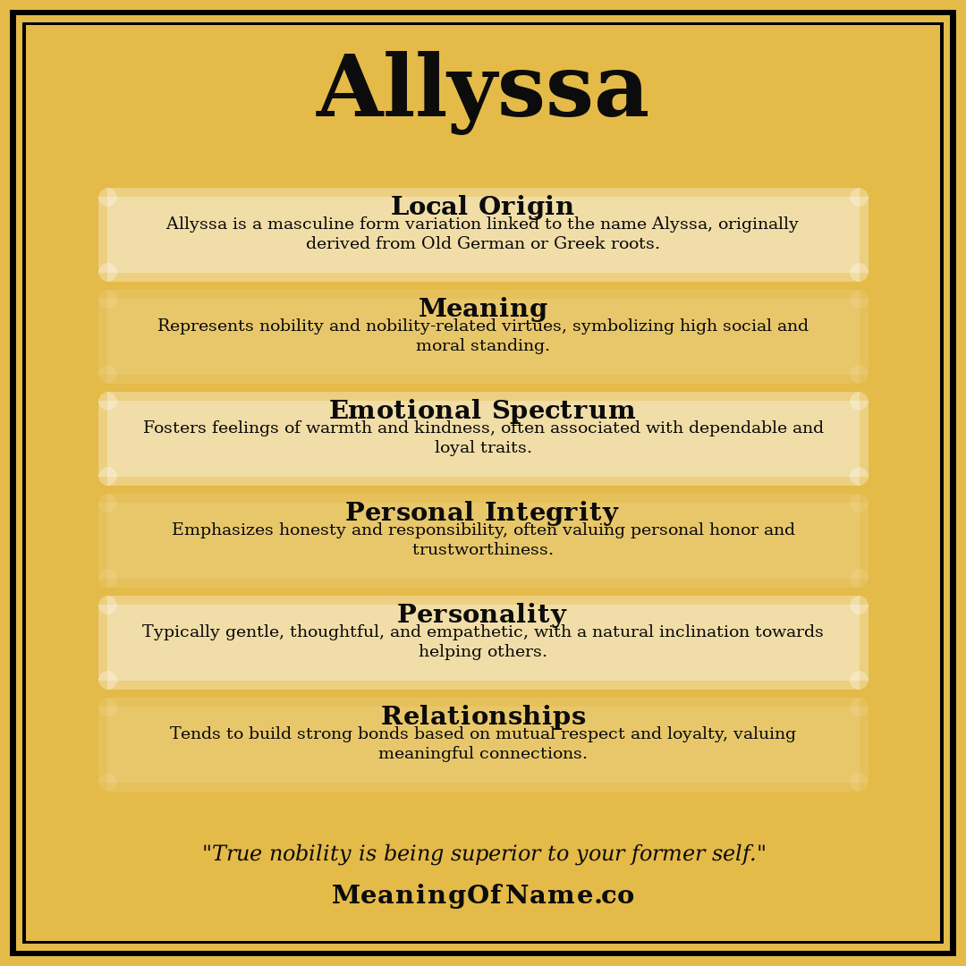 Allyssa name meaning poster