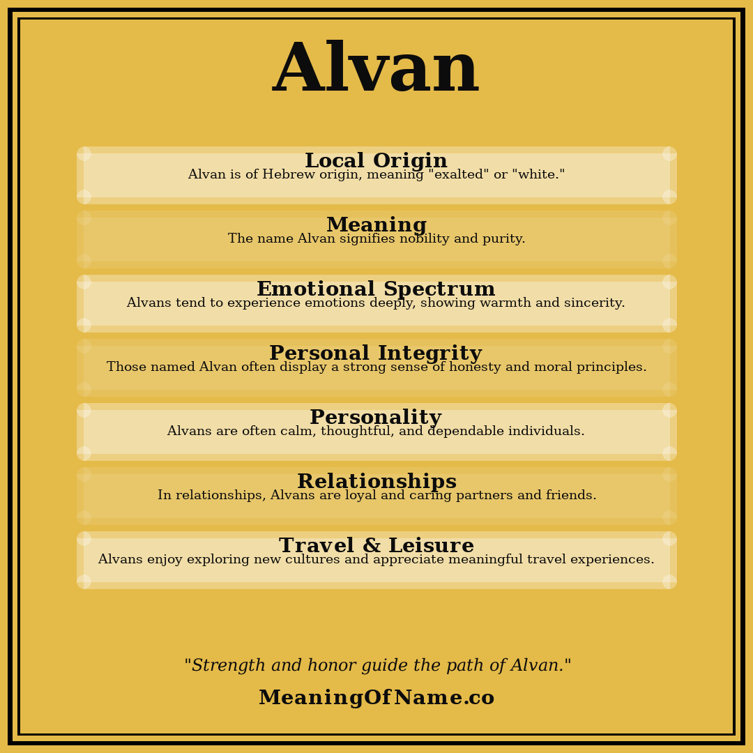 Alvan name meaning poster