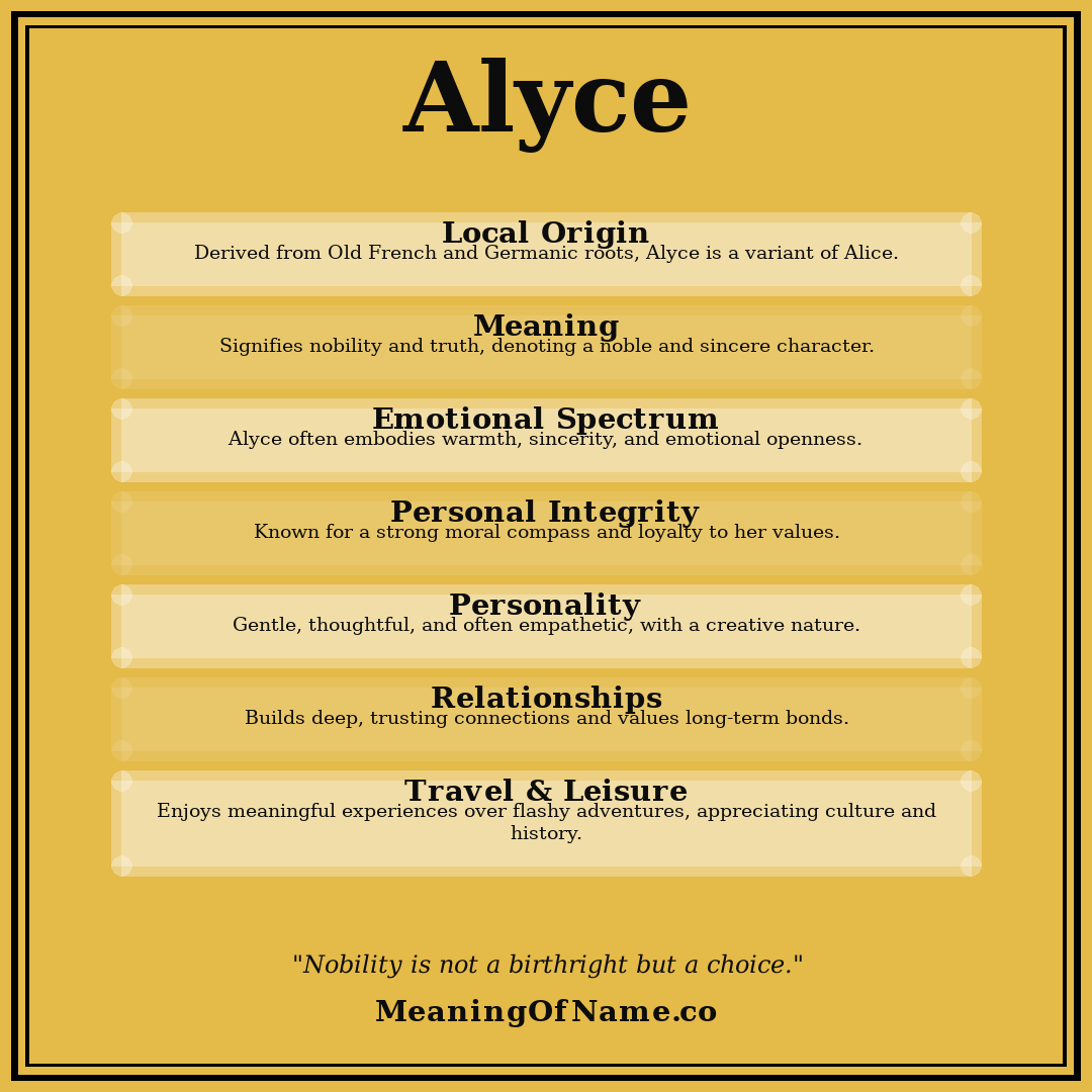 Alyce name meaning poster