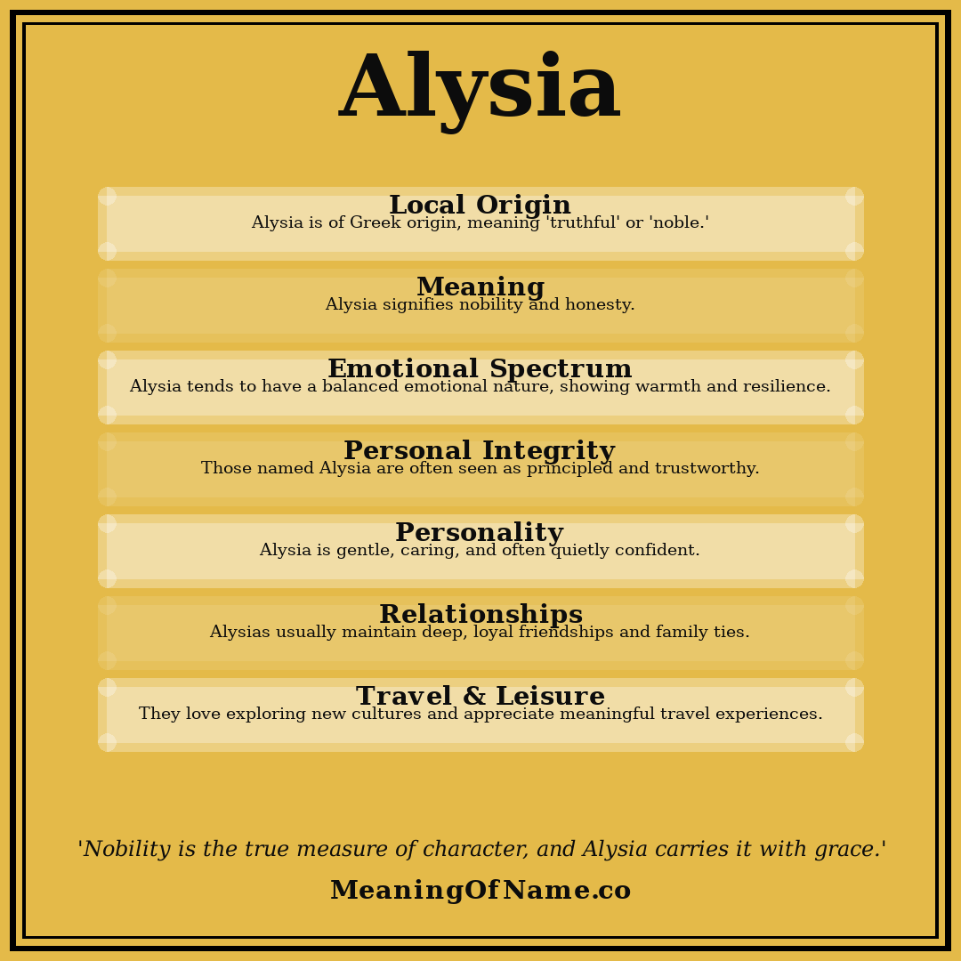 Alysia name meaning poster