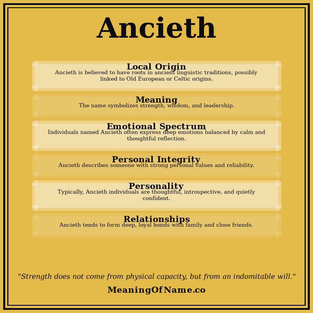 Ancieth name meaning poster