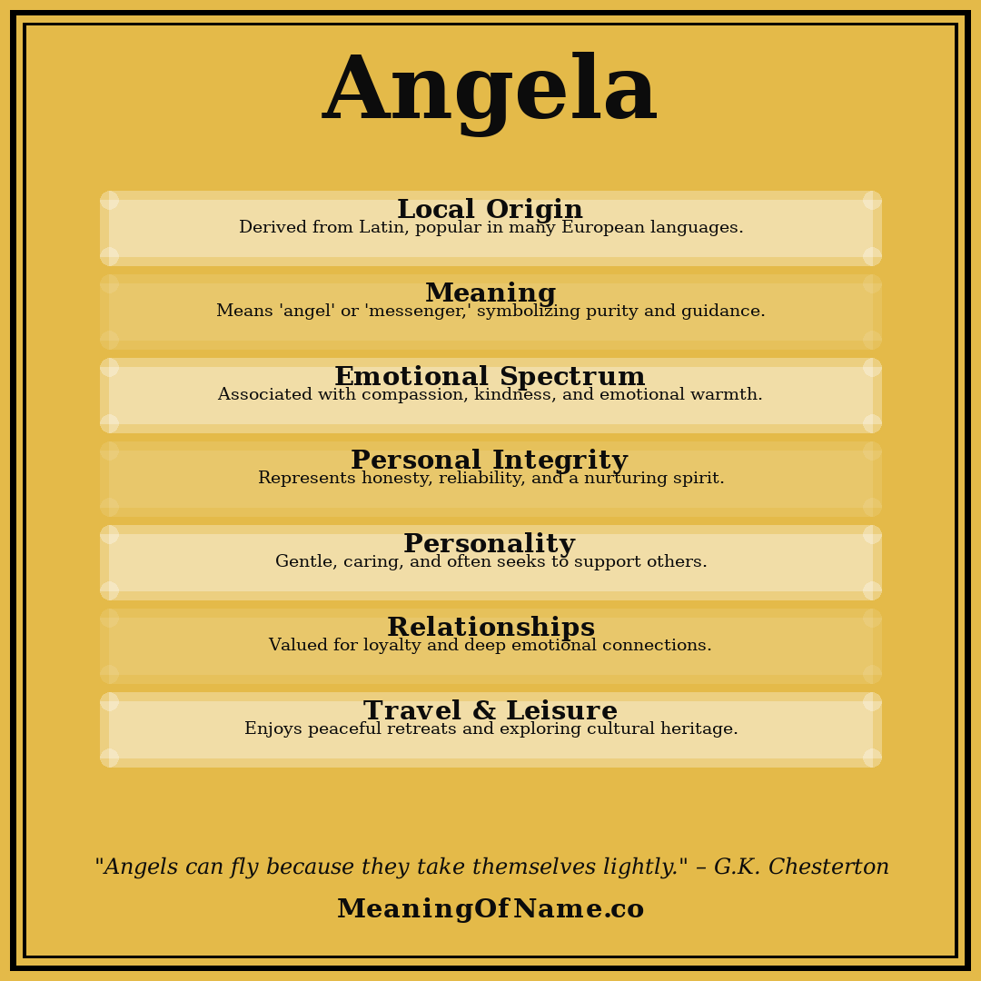 Angela name meaning poster