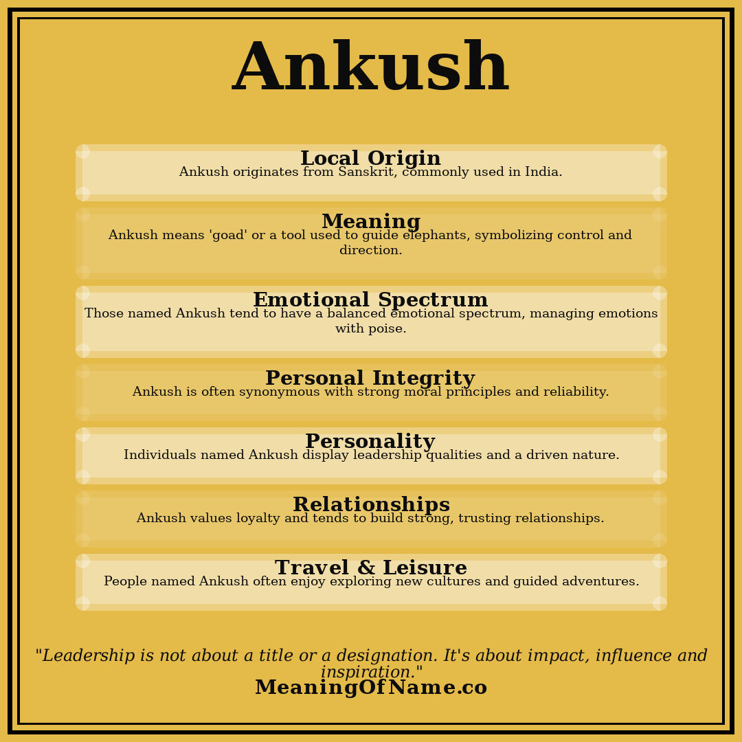 Ankush name meaning poster