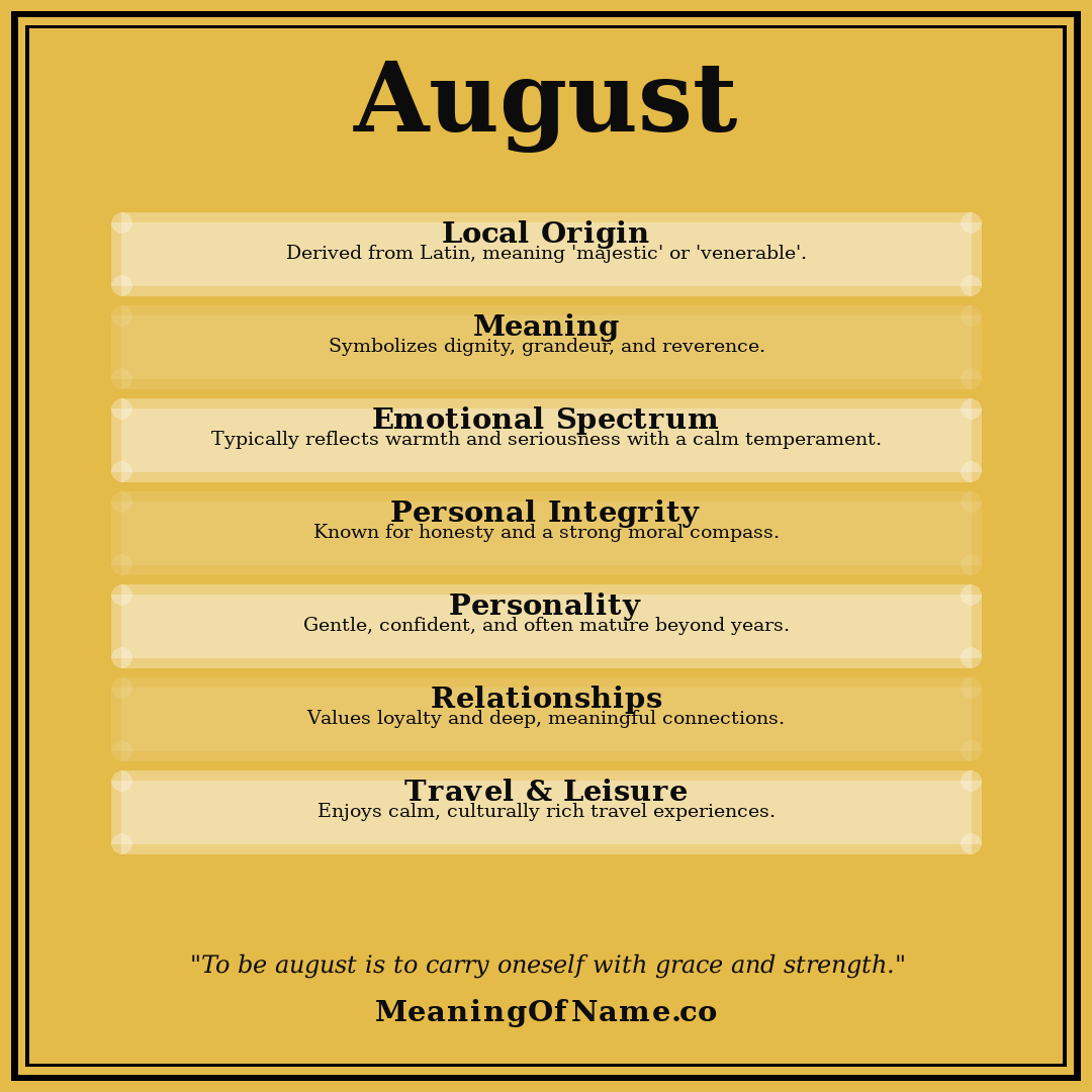 August name meaning poster