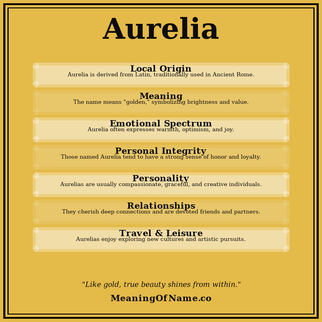 Aurelia name meaning poster
