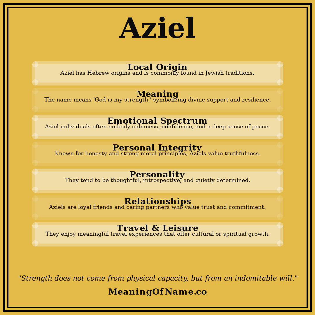 Aziel name meaning poster