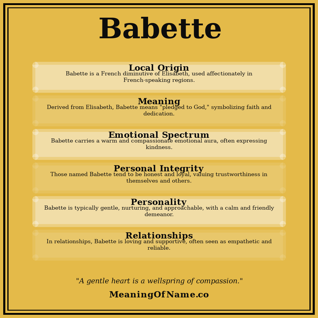 Babette name meaning poster