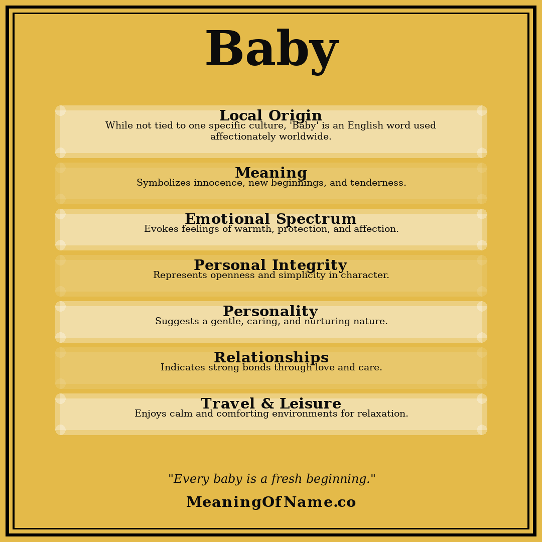 Baby name meaning poster