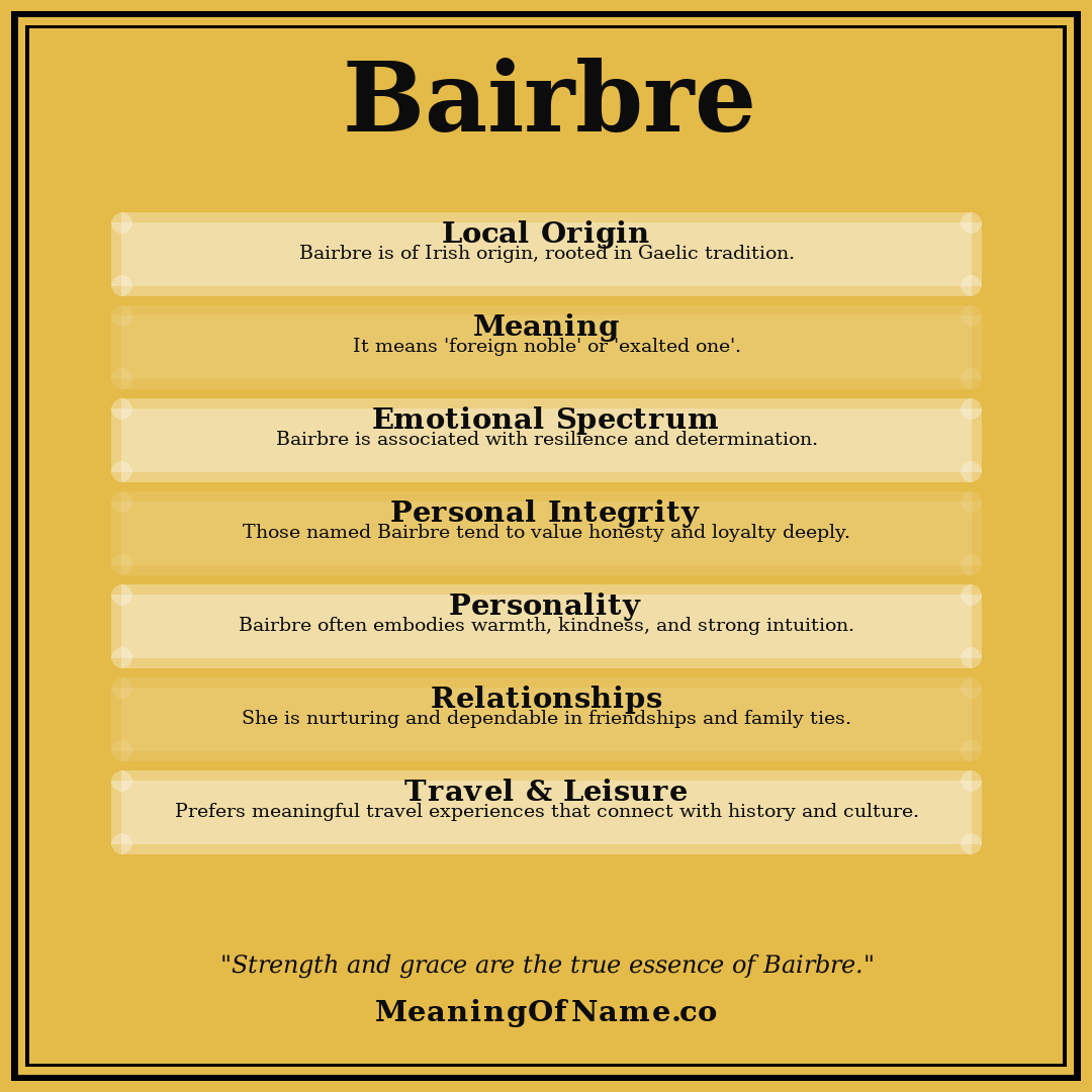 Bairbre name meaning poster