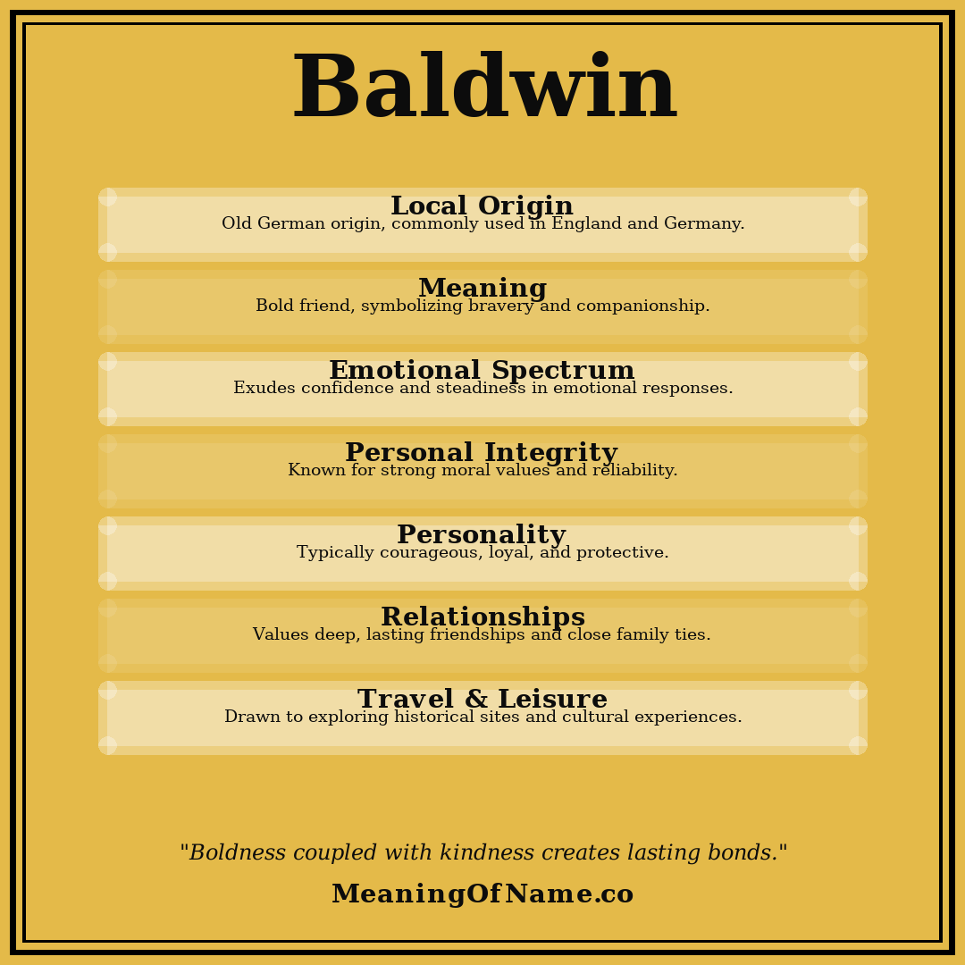 Baldwin name meaning poster