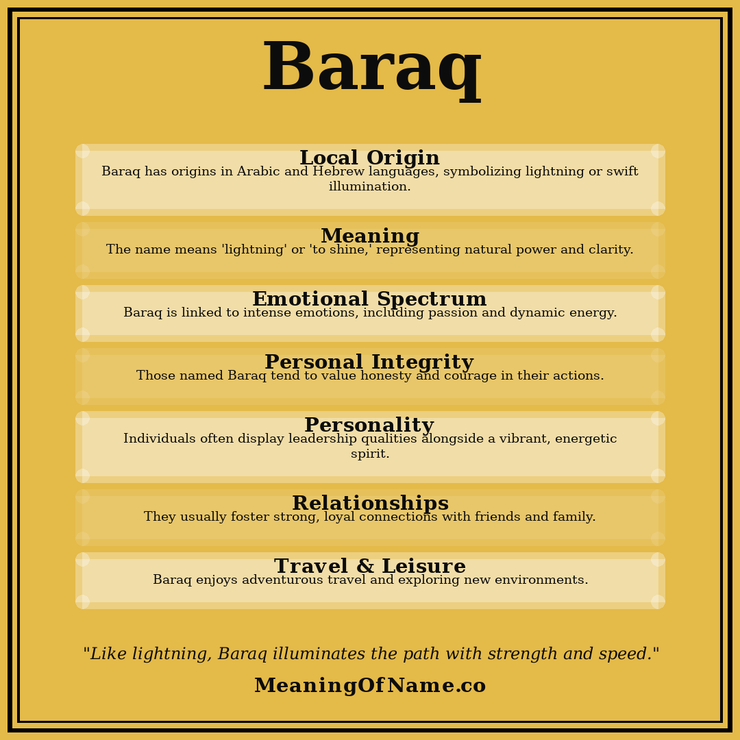 Baraq name meaning poster