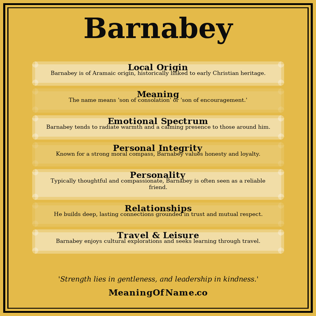 Barnabey name meaning poster