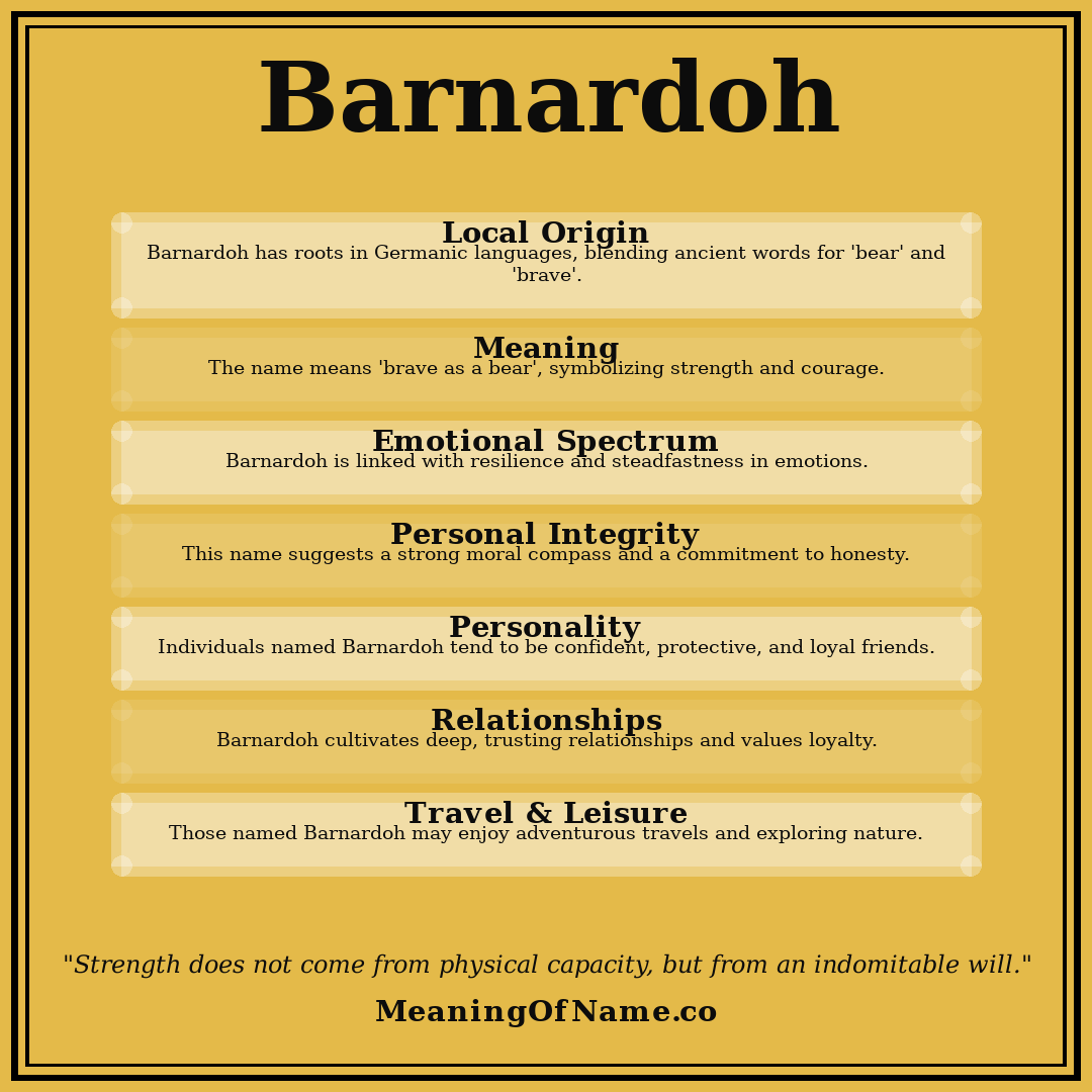 Barnardoh name meaning poster