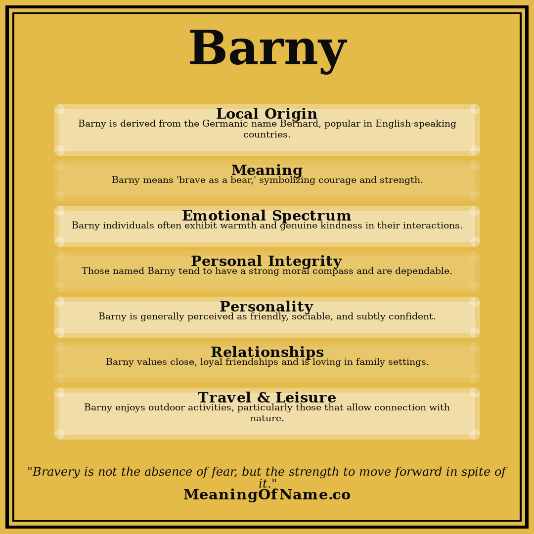Barny name meaning poster