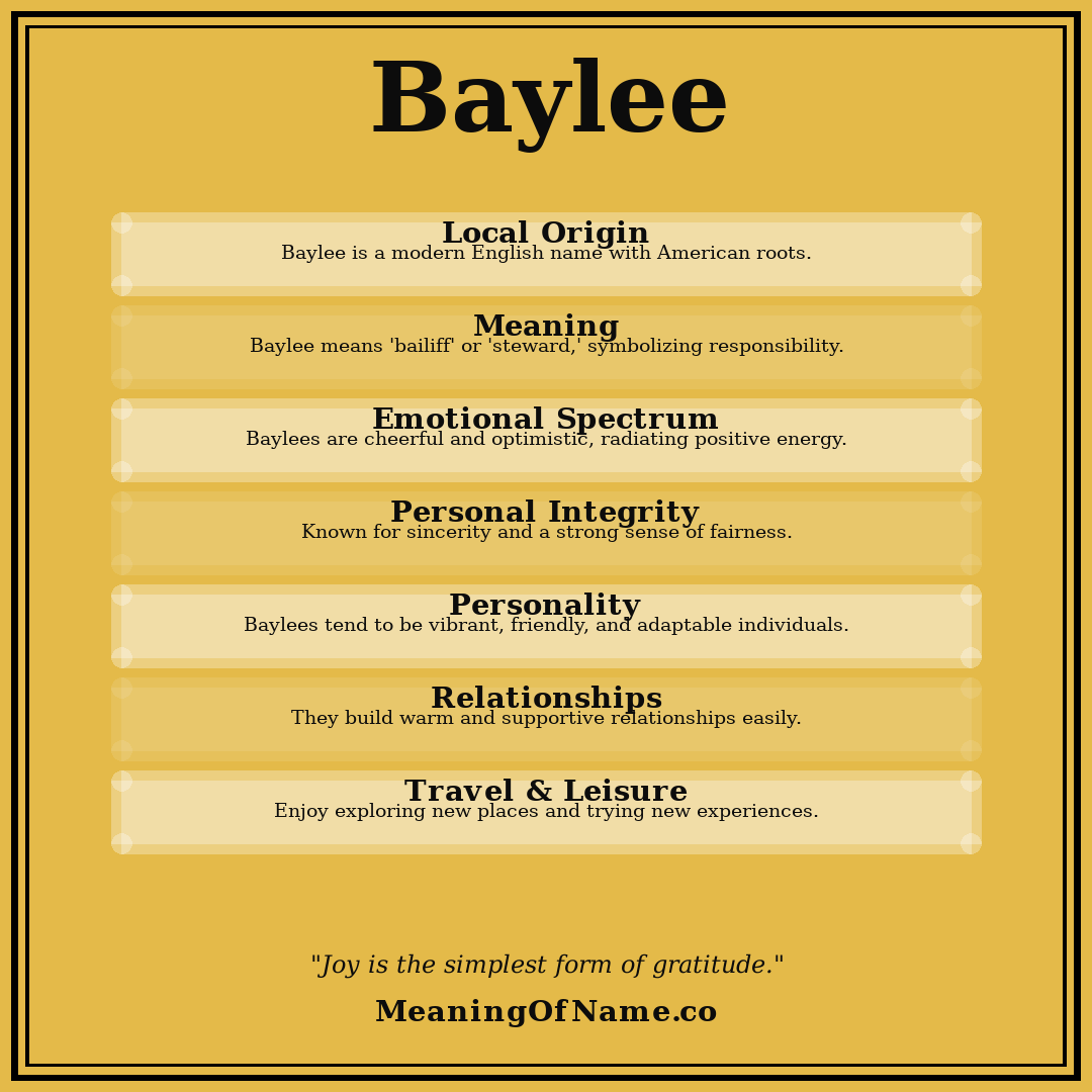 Baylee name meaning poster