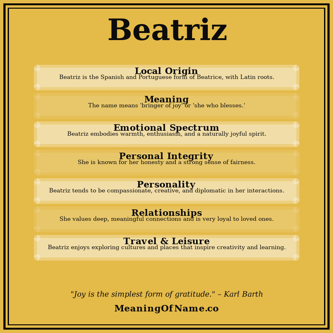 Beatriz name meaning poster