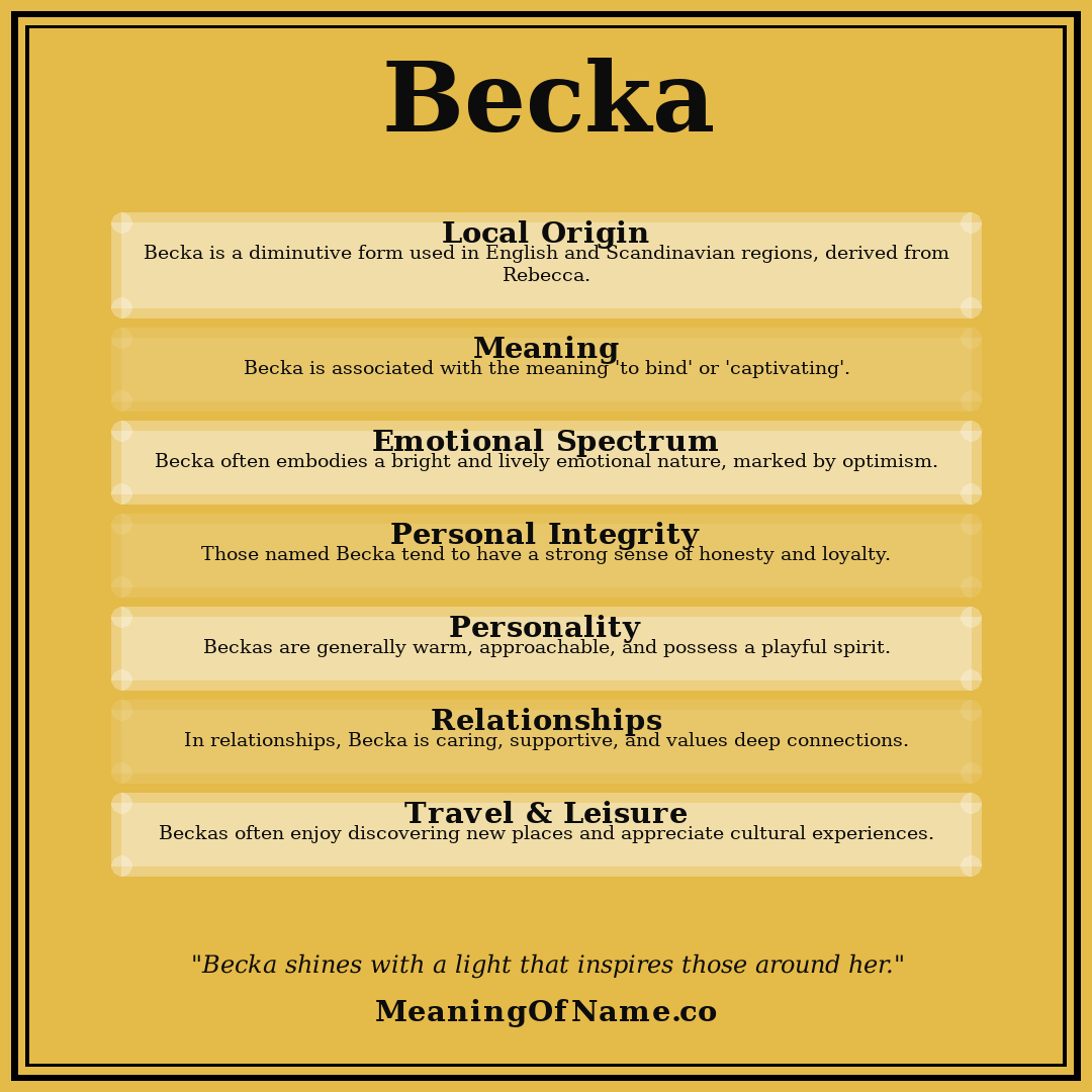 Becka name meaning poster