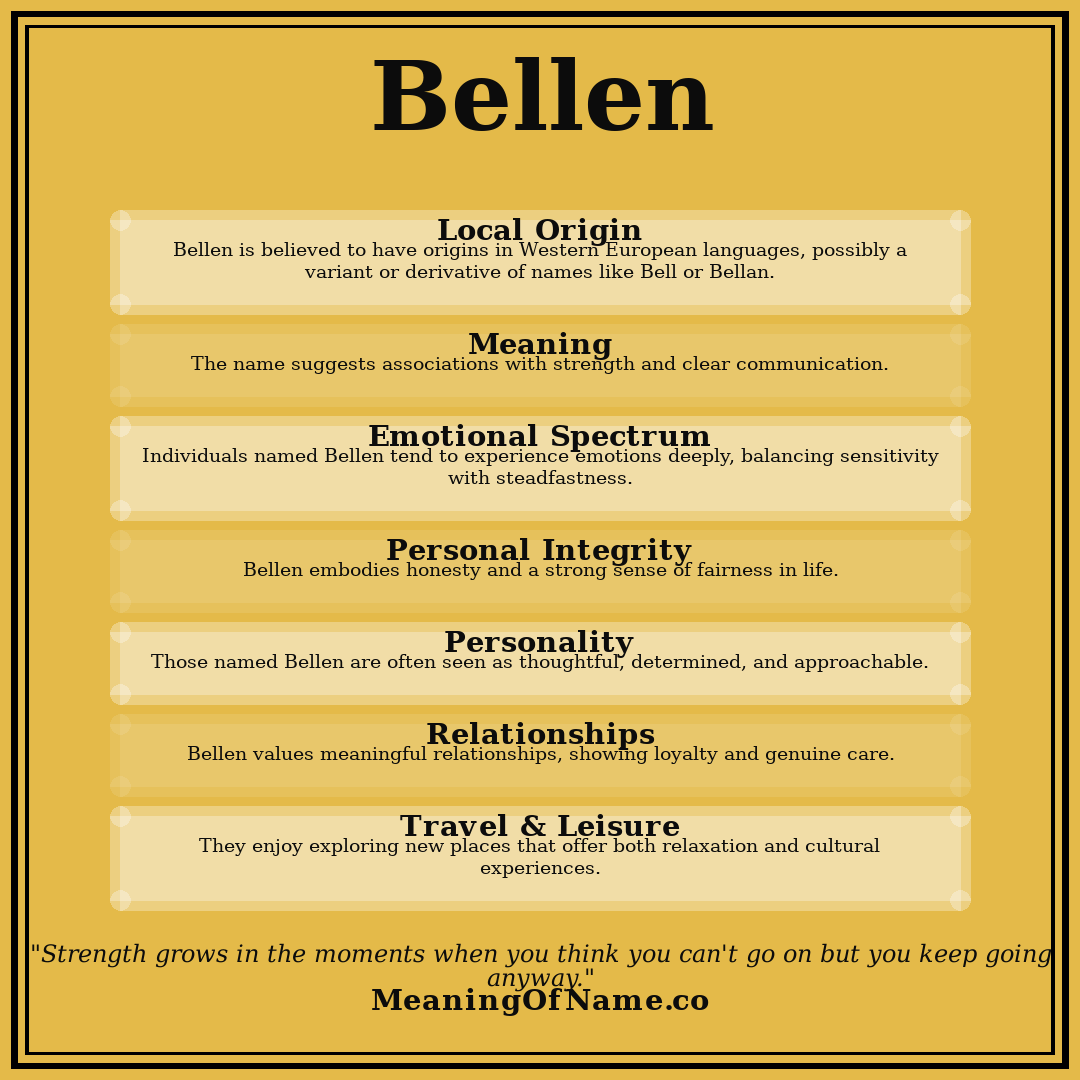 Bellen name meaning poster