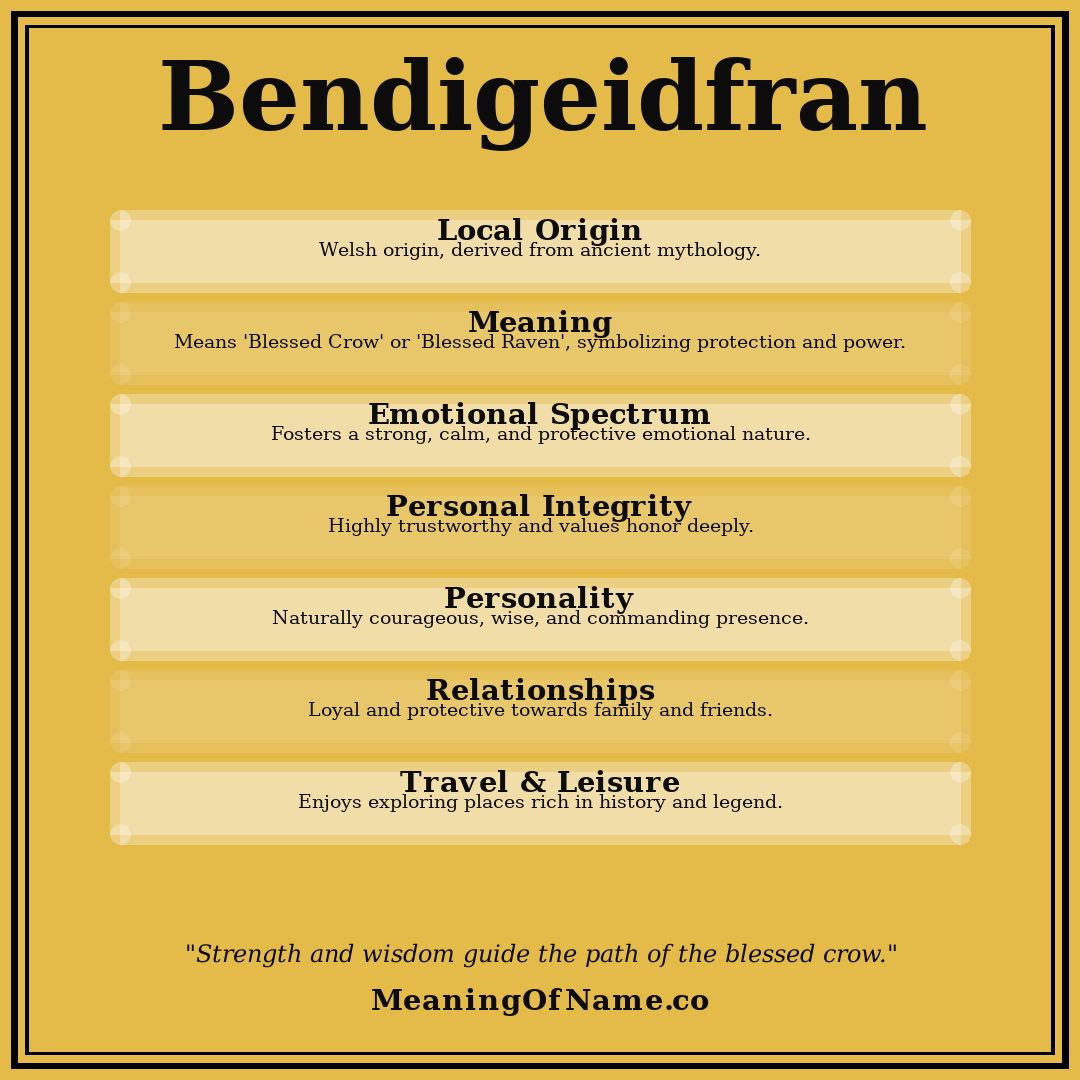 Bendigeidfran name meaning poster