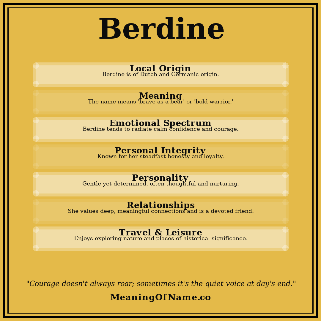 Berdine name meaning poster
