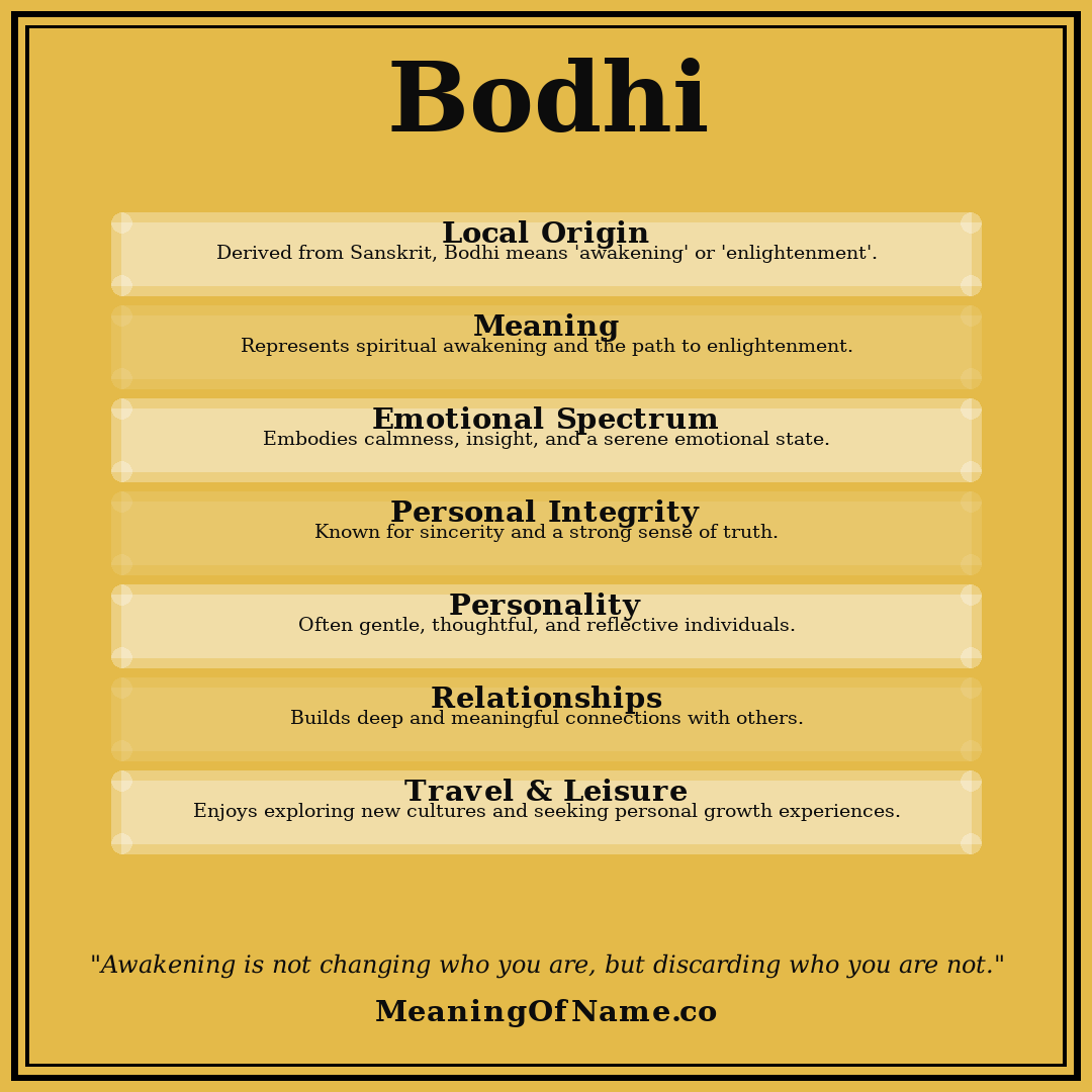 Bodhi name meaning poster