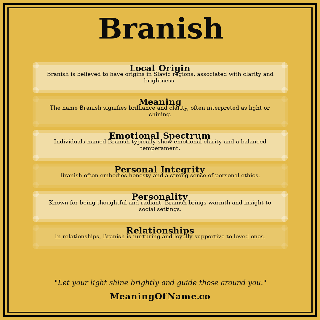 Branish name meaning poster